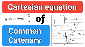 Cartesian equation of common catenary