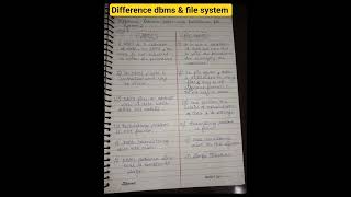 File System or DBMS? Know the Difference in 1 Minute! bsc final year computer science #collegelife