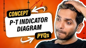 P-T Indicator Diagrams | YOLO JEE Advance Physics with Vikrant Kirar