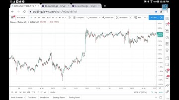 Using Jackrabbit/TV Aggressively