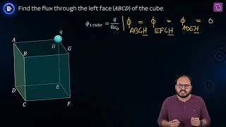 Electric Flux Example 3 || Electrostatics || Physics || JEE || NEET ||