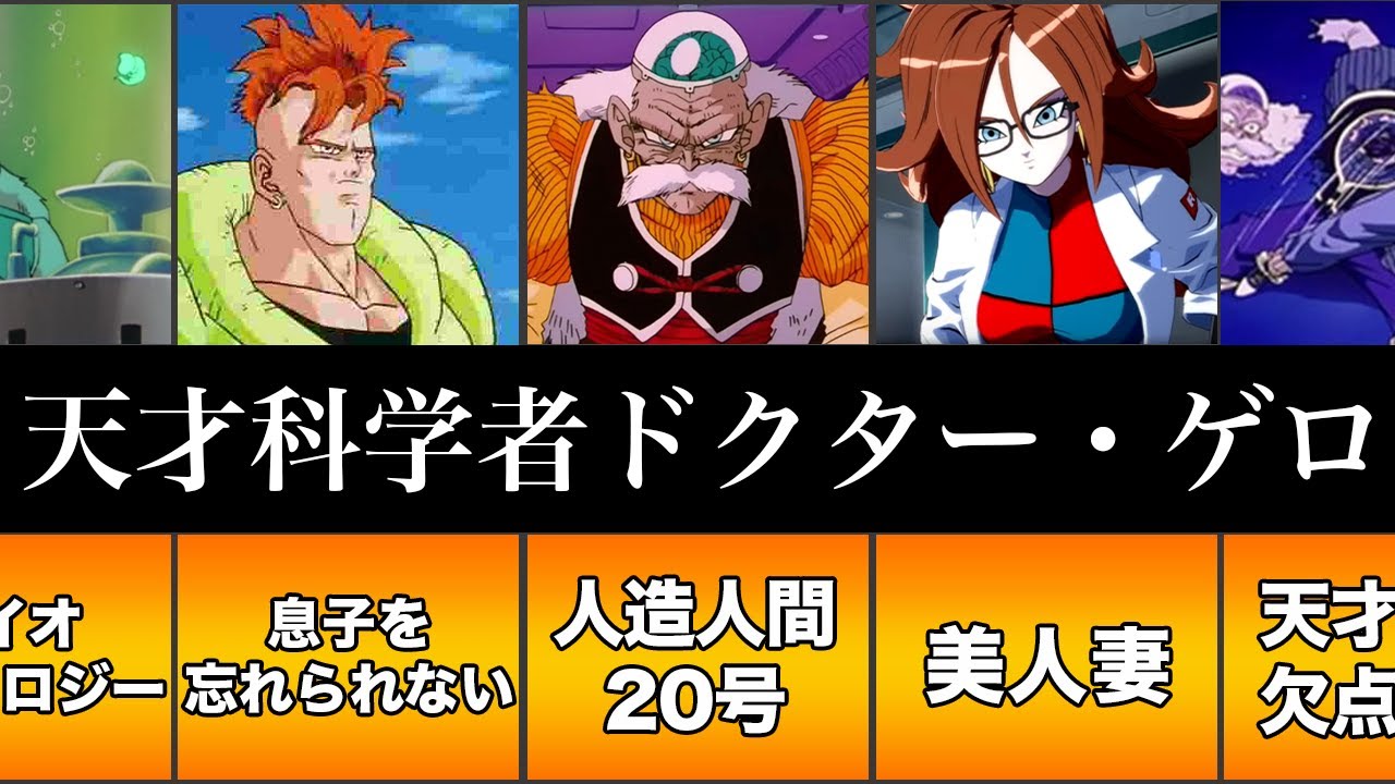 ドラゴンボール 天才科学者ドクター ゲロについて Youtube