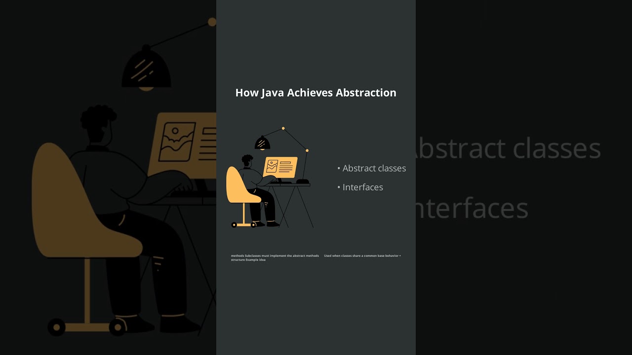 Java Abstraction Explained | OOPs for Beginners 