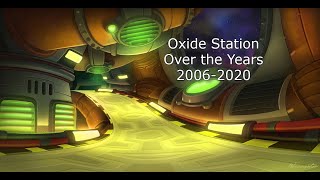 CTR (1999) Time Trials Over the Years - Oxide Station Lap