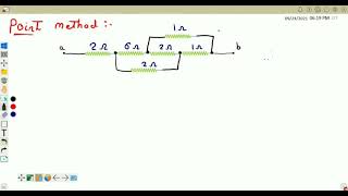 Point method how to get an equivalent resistance using the point method