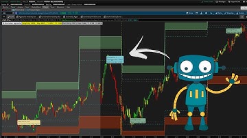 Adding a Trading Assistant to the Volatility Box