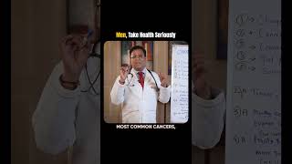 Men don’t take their health seriously!