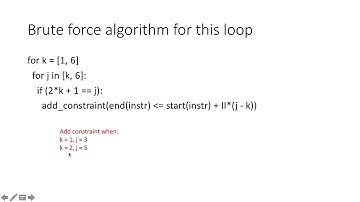 High Level Synthesis (HLS) Explanation 16: More on redundant II constraints