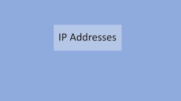 IP address - Networking at software level | Web development 2024 | ID 4