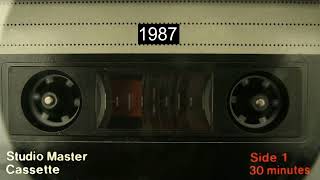 The Gate - 1987-1996 Demo Tapes