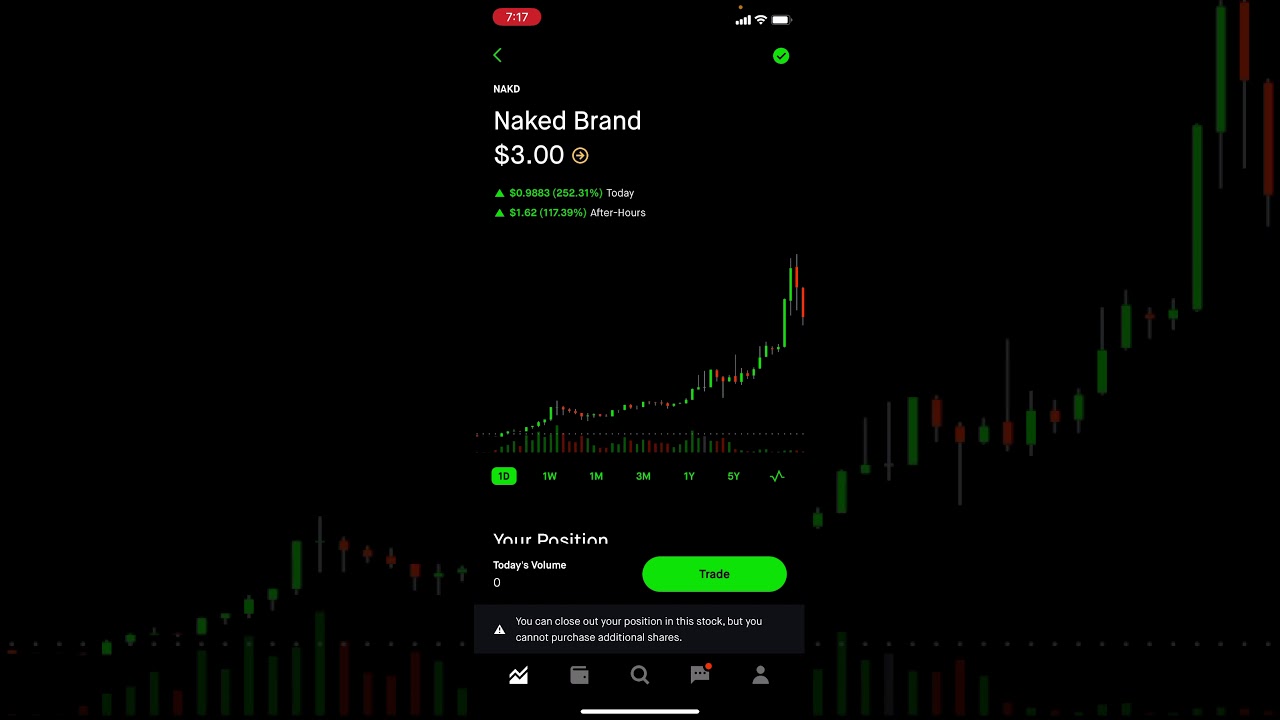 Robing hood stoping purchase of GME/nakd/bb/corm