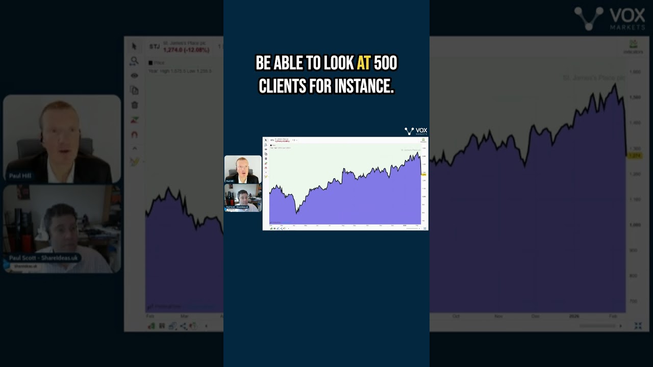 Что ударило по сектору управления активами в Великобритании?