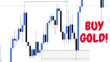 The Gold Fibonacci Strategy That Just Works | Full Breakdown