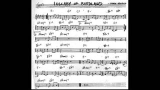 Lullaby of Birdland Play along - Backing track (C  key score violin/guitar/piano) chords