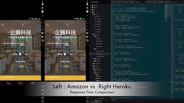 Amazon vs  Heroku
