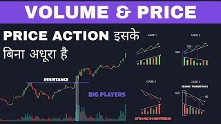 Price Action Volume Analysis | Price Action Volume Trading Strategies