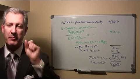 Variance Analysis