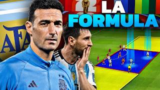 La Formula de ARGENTINA para la Copa del Mundo 2026
