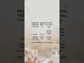 Psalm 45 in Russian 🇷🇺✨ Learn Russian with the Bible (Псалом 44)