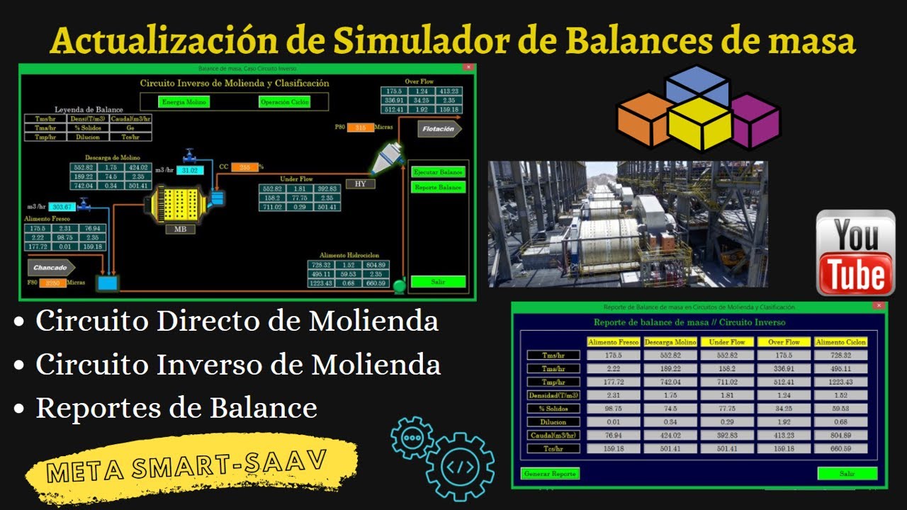 ✔ 𝙉𝙪𝙚𝙫𝙤 𝙎𝙞𝙢𝙪𝙡𝙖𝙙𝙤𝙧 𝙙𝙚 𝘽𝙖𝙡𝙖𝙣𝙘𝙚𝙨 𝙙𝙚 𝙢𝙖𝙨𝙖 𝙚𝙣 𝙘𝙞𝙧𝙘𝙪𝙞𝙩𝙤𝙨 𝙙𝙚 𝙢𝙤𝙡𝙞𝙚𝙣𝙙𝙖 𝙮 𝙘𝙡𝙖𝙨𝙞𝙛𝙞𝙘𝙖𝙘𝙞ó𝙣