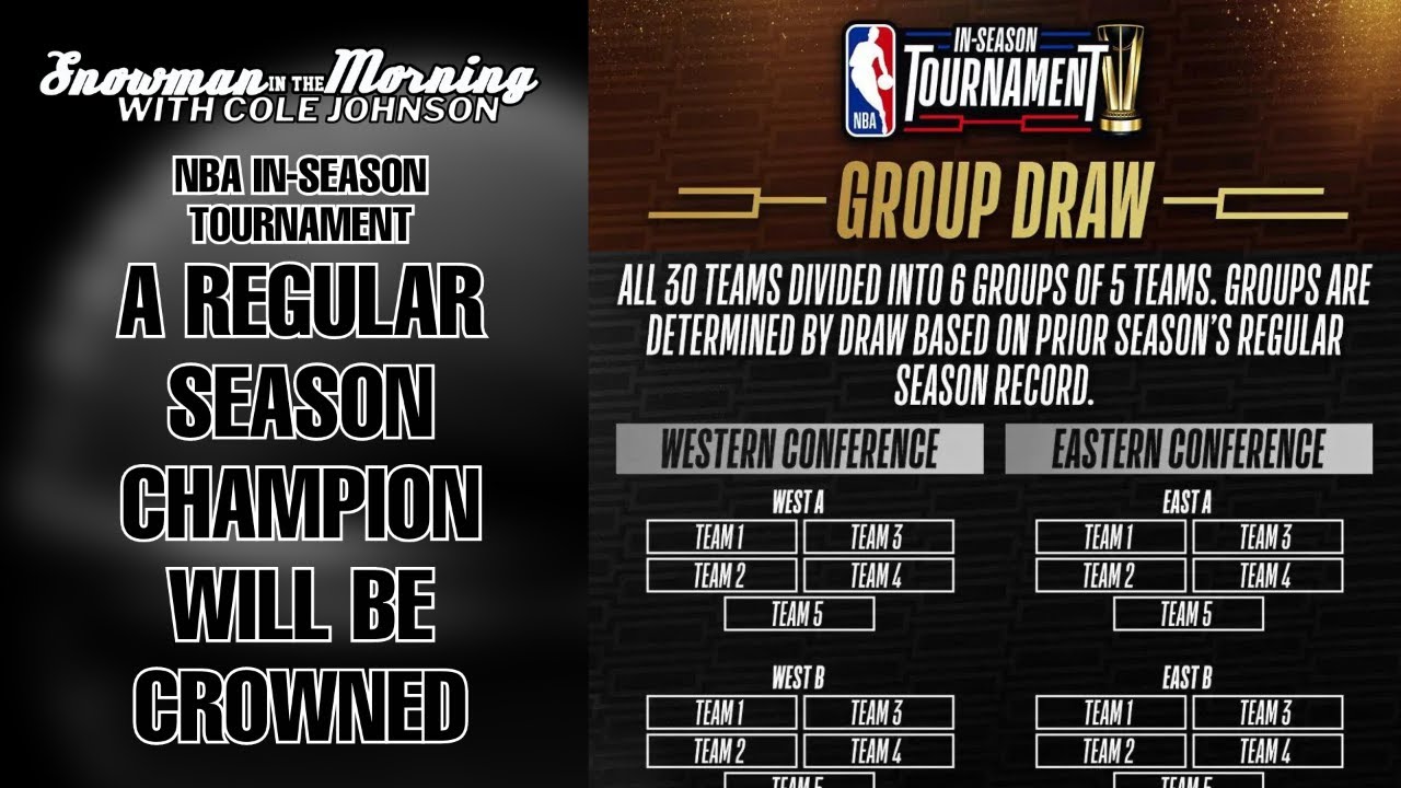 NBA on X: THE BRACKET IS SET. The NBA In-Season Tournament