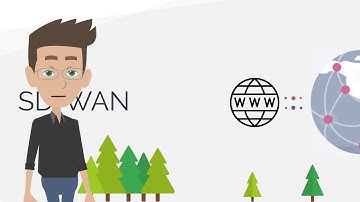 How to Transform Your Branch Office Connectivity Through Cloud-Delivered Security Services