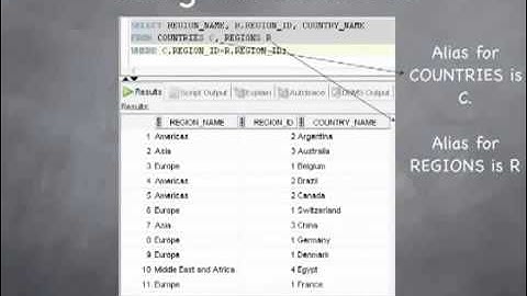 Oracle SQL Joining Tables Theory   Part 1