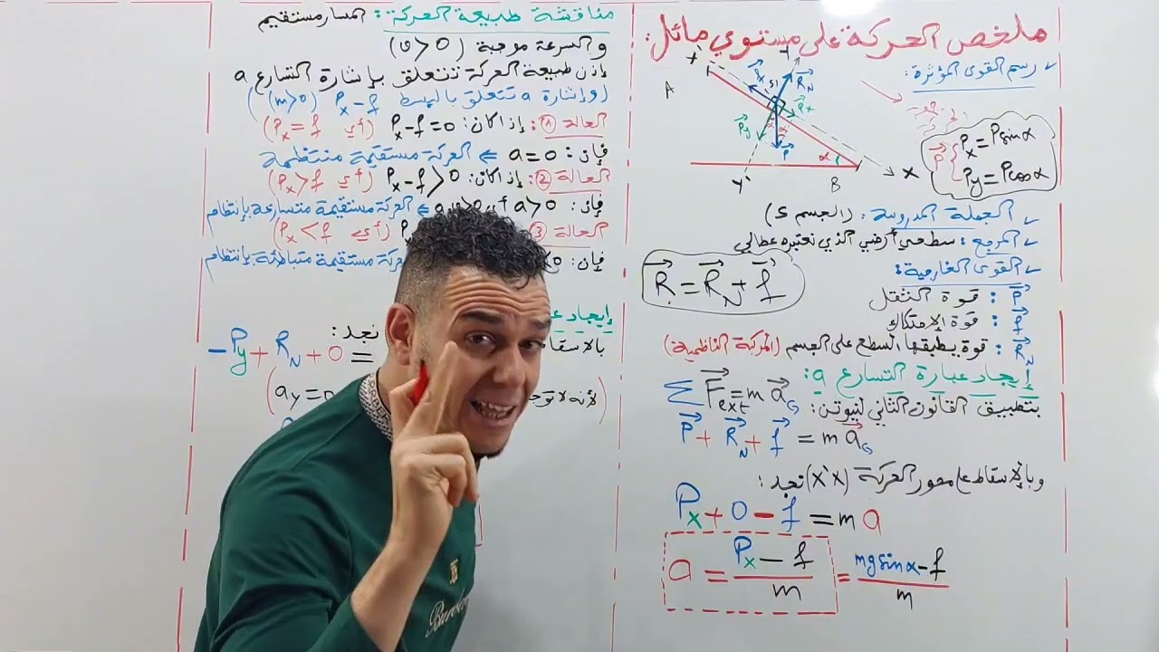 الوحدة 02 || أقوى ملخص للحركة على مستو مائل ||