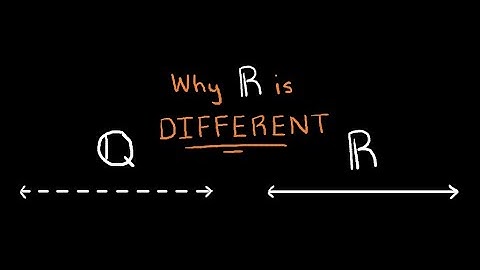 Axiom of Completeness (Why ℝ Has No Gaps) | Real Analysis
