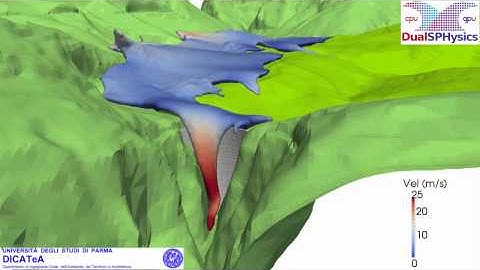 3D SPH numerical simulation of the wave generated by the Vajont rockslide explanation.