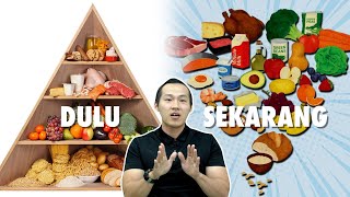 Ini Food Pyramid untuk Kau Kerja Pejabat