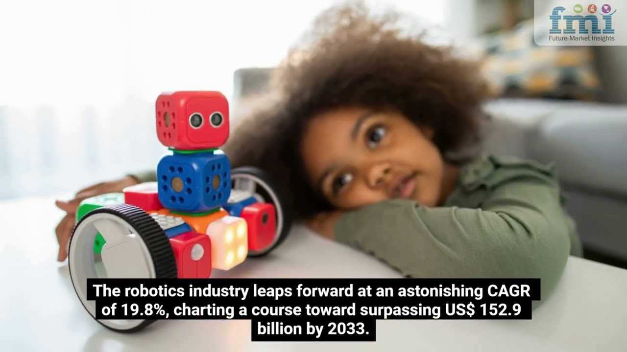 Robotics Market Size, Trends, Outlook & Forecast 2033 | FMI