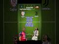 Cagliari vs Juventus Score Prediction #football #footballpredictions #footballanalysis #shorts