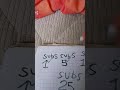 ayúdenme a llegar a 25 suscriptores