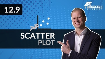 12.9. Scatter plot | Excel pivot tables COURSE