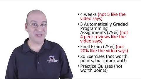 Course Introduction - Introduction to C# Programming and Unity