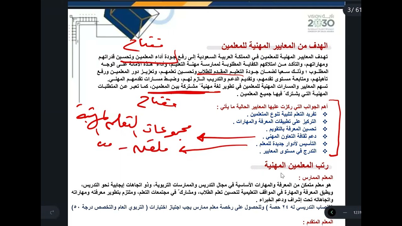 الرخصة المهنية عام ، المحاضرة الاولى من دورتي ١٤٤٥