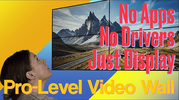 The 2x2 Video Wall Anyone Can Set Up | BG-UHD-VW2X2A