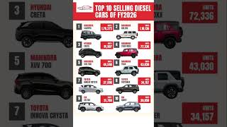 “Diesel Cars Are NOT Dead! 🔥 Top 10 Best-Selling in India 2026”
