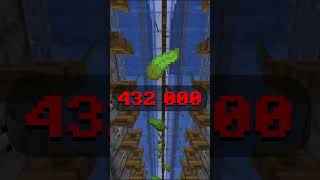 The IKEA v1 Kelp Farm Is Too Powerful… v2 Soon 👀#shorts  #donutsmp