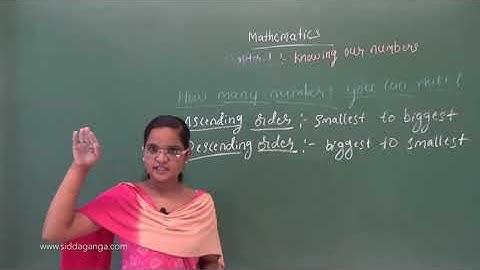 CBSE 6 - STATE  6 - MATH - KNOWING OUR NUMBERS - PART 1