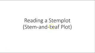 Stem and Leaf Plot