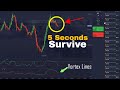 Pocket Option Survived 5 Seconds Trick
