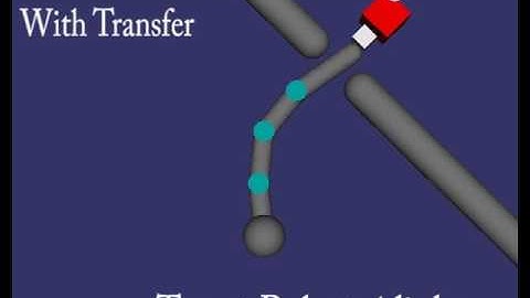 Learning Invariant Features Spaces to Transfer Skills with Reinforcement Learning