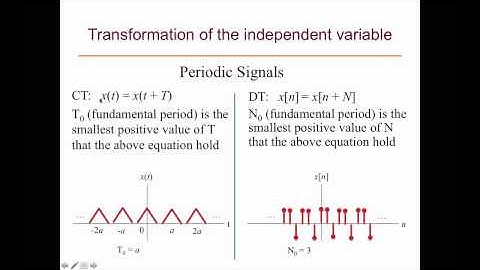 CPE214 Lecture 2: Signal Representation