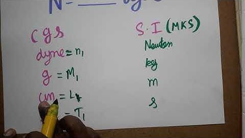 convert newton to dyne using dimensional analysis method