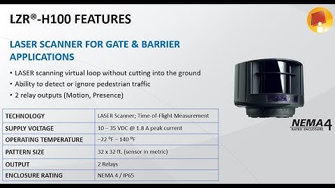 LZR-H100 Training Webinar