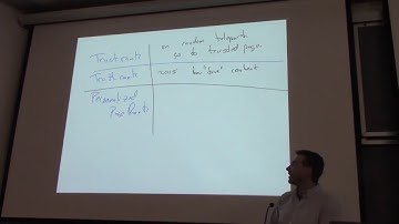Data Mining - Lecture 23 (Spring 2017)