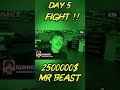 ||Last to leave grocery store wins $250000#mrbeast#hindi#viral#trending#challenge#fight#ytshorts#yt