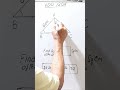 Mental math/ICSE/CBSE/8,9,10/NCERT & others competitive exams.
